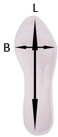 Happy Feet Einlagesohle Pflege, Hüftschmerzen,Rückenschmerzen,Knieschmerzen,Fersenschmerzen,Schmerzen Fussballen, Achillessehnenschmerzen, Schienbeinschmerzen, Schmerzende Beine, Hallux, Diabetes, Plattfuss Senkfuss, zu kalte zu heisse Füsse, Spitzfuss Klumpfuss, Neuropathie,Hohes Fussgewölbe,Metatarsalia Mittelfussknochenprobleme,schlechte Blutzirkulation,Morton-Neurom Morton-Neuralgie,Fasciitis plantaris Fersensporn